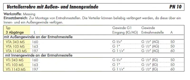 Größentabelle Massives Messing-Verteilerrohr mit 3 Abgängen und Innen-/Außengewinde (PN 10)